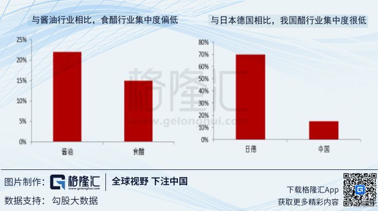 恒顺醋业600305,恒顺醋业600305深度分析