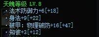 澶╀笅绉樼睄璧风偣,澶╀笅绉樼睄灏忚