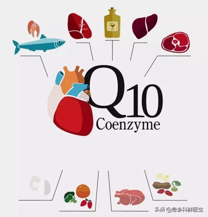 辅酶q10老年人真的需求补吗,为什么推荐老年人补充辅酶q10