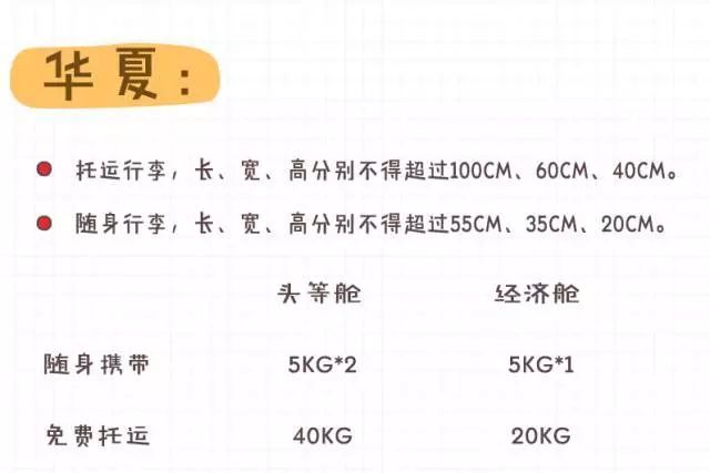 2019年国际航空行李规定,各航司行李箱