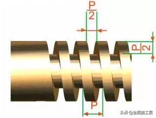 内螺纹与外螺纹的画法区分,多线螺纹与单线螺纹的画法不一样