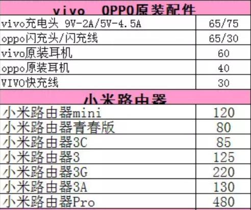 苹果华为购买价格,华为苹果旗舰新品现货出售