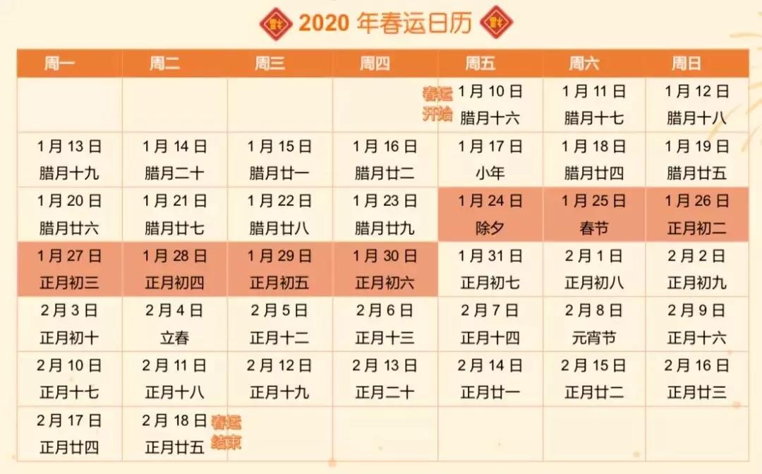 又是一年春运到了什么意思,又是一年春运