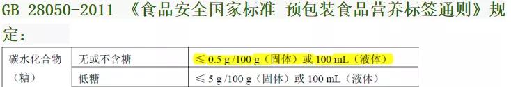 十大垃圾食品竟然是健康食品,垃圾食品对比健康食物
