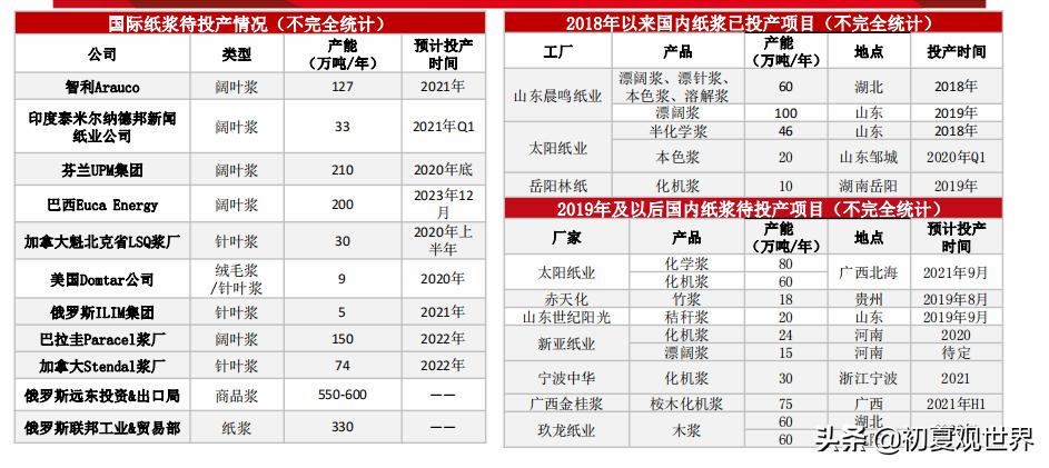 中顺洁柔重组,中顺洁柔抽纸