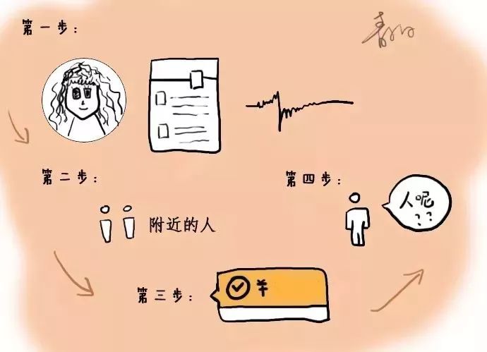 男生变装成女生进行诈骗,大叔扮女人诈骗案例