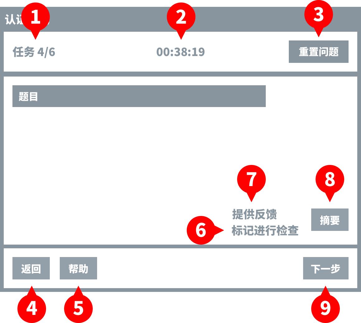 adobe全球认证双本双硕,adobe国际认证考试