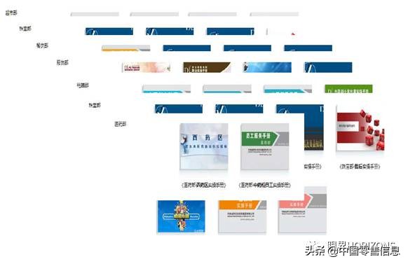 胖东来重视细节告知我们什么,胖东来细节解析