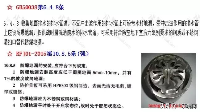 人防工程需求做专项施工方案吗,人防工程如何设计有利于施工