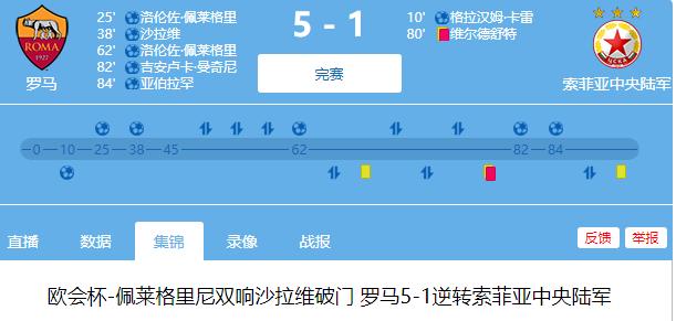 穆里尼奥带火了欧协杯,穆里尼奥带曼联欧联杯大满贯