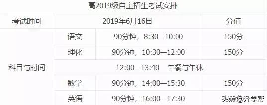 成都四七九中考录取分数线 (成都四七九自主招生)