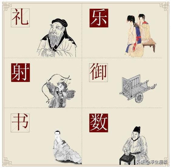 被人曲解的孔子十大名言,孔子骂朽木不可雕也是什么意思