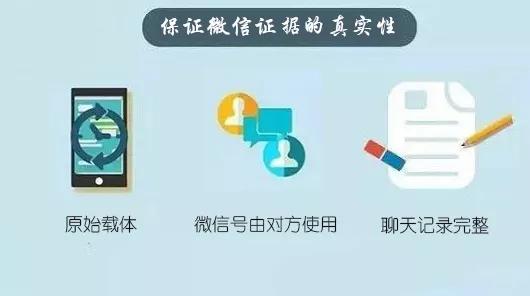 民事诉讼微信聊天记录能做证据吗,怎么把微信聊天记录作为起诉证据