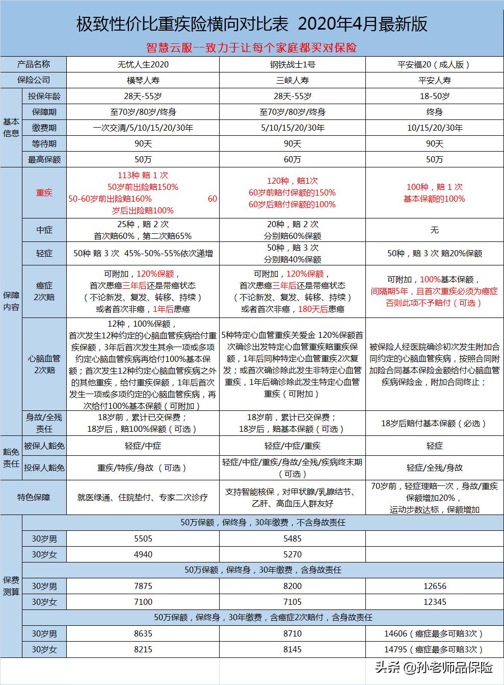 银保监会对平安普惠的处理,平安银保监最新事件