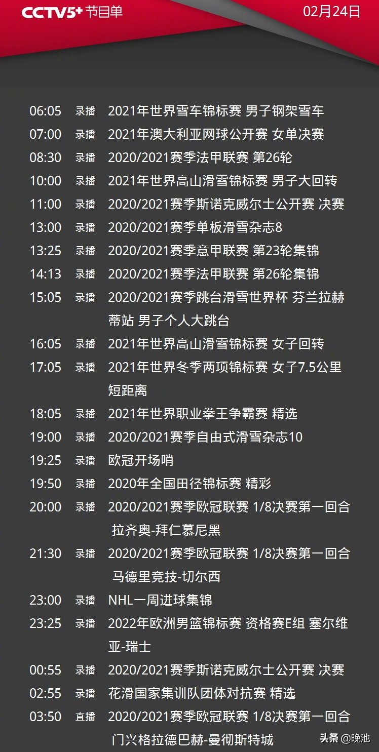 欧冠直播cctv5曼联对亚特兰大,cctv5欧冠决赛直播