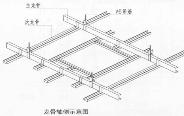 建筑精装修施工工艺流程大全,精装修施工图深化设计流程