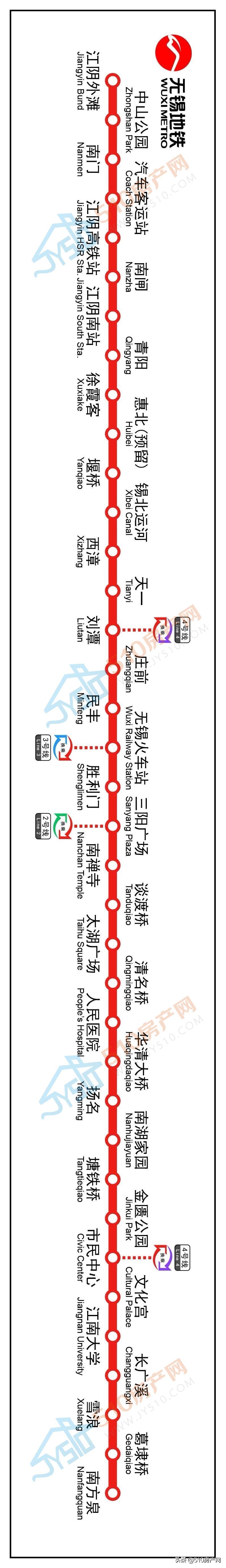 江阴地铁线路图最新规划,2024年江阴地铁2号线最新规划
