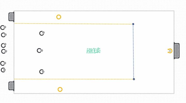 足球u12运球训练,u12足球脚内侧传球训练教案