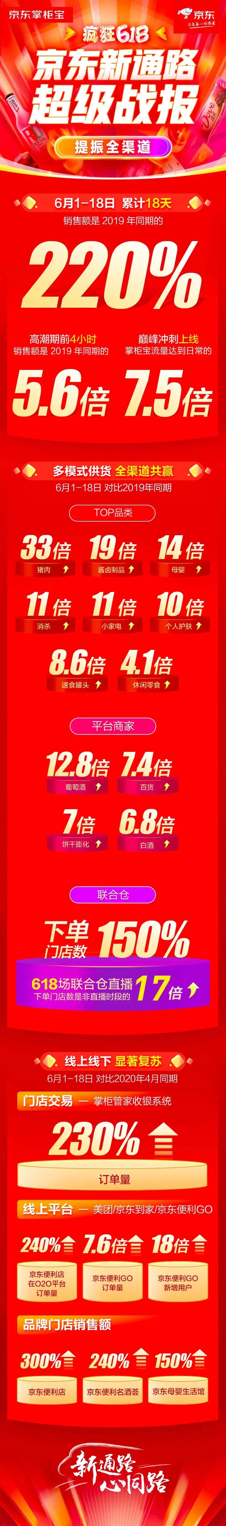 京东摆渡岗司机,京东的摆渡司机辛苦吗
