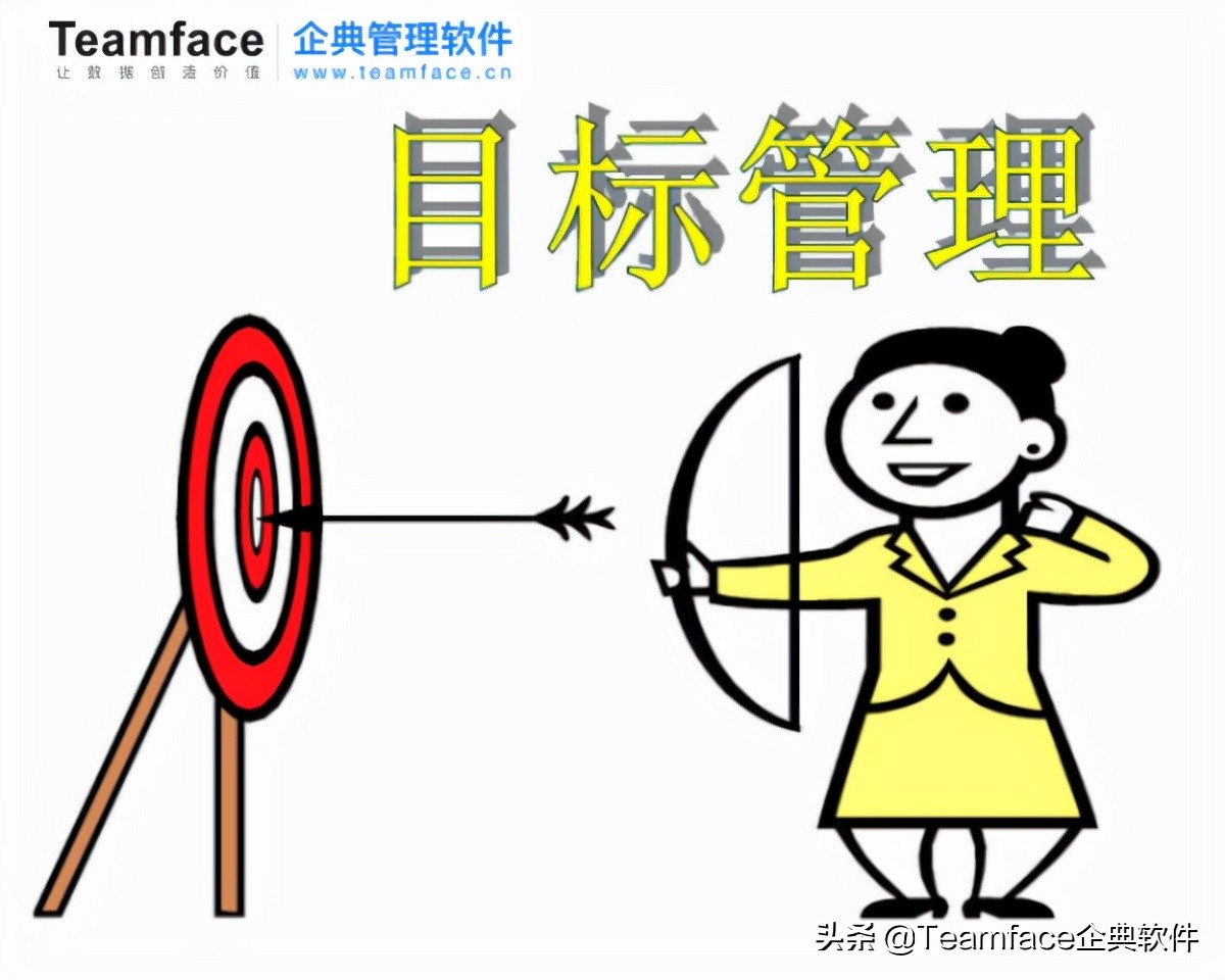 出售目标绩效考核全套解决方案