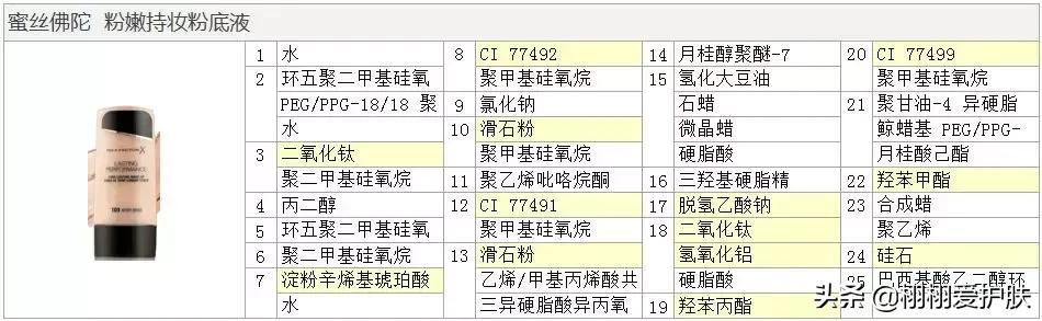 蜜丝佛陀水漾触感粉底,蜜丝佛陀粉饼怎样干湿两用