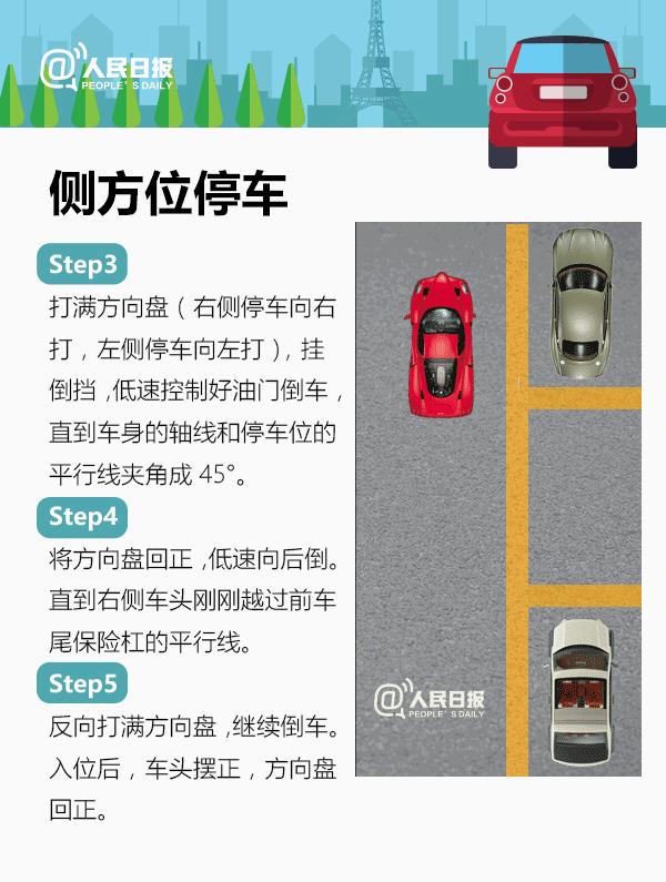 大连没有驾照的小伙伴恭喜了！6月1日起，这件好事来啦