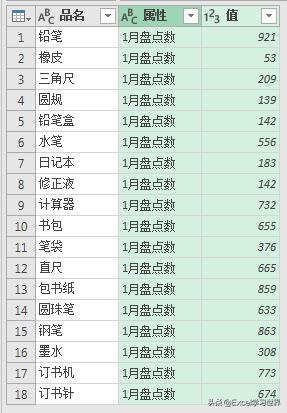 excel多种库存表格技巧,在excel中也可以制作库存查询