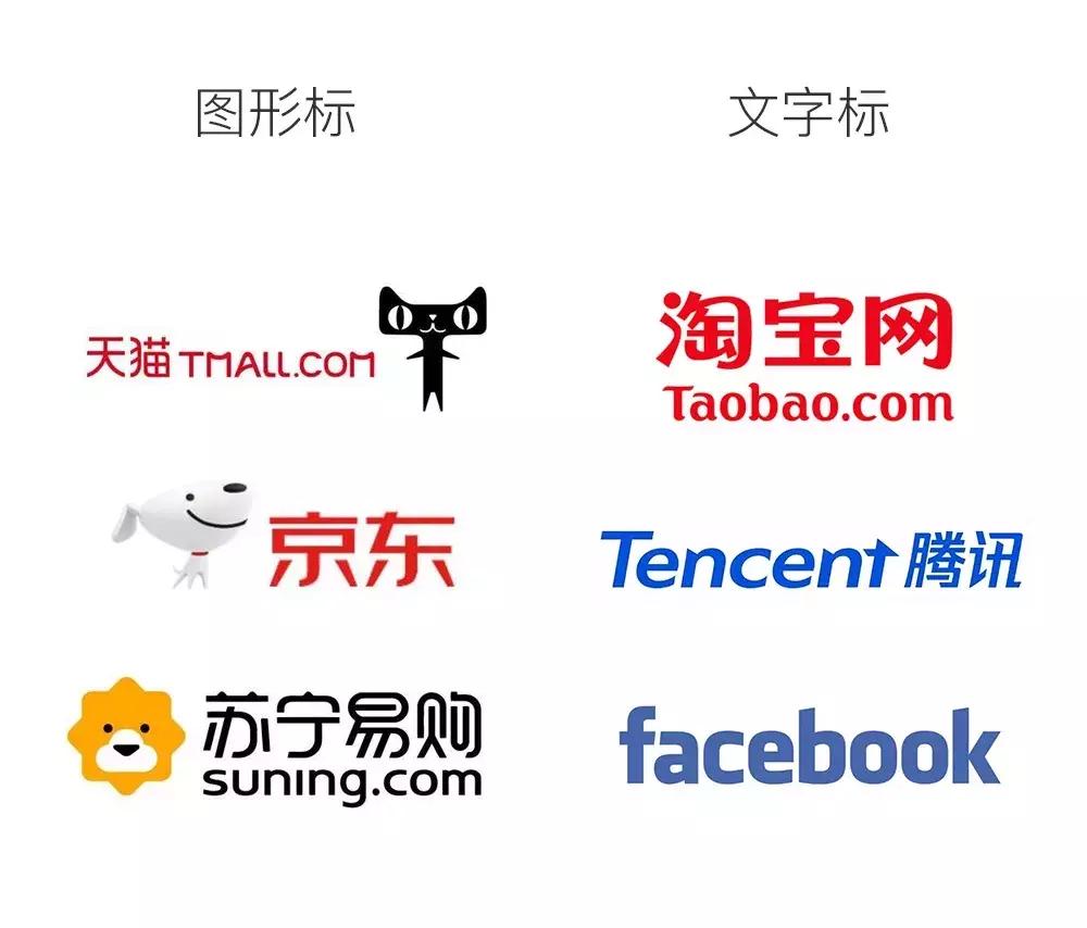 图形和字体结合商标,文字标和图形标怎么区分