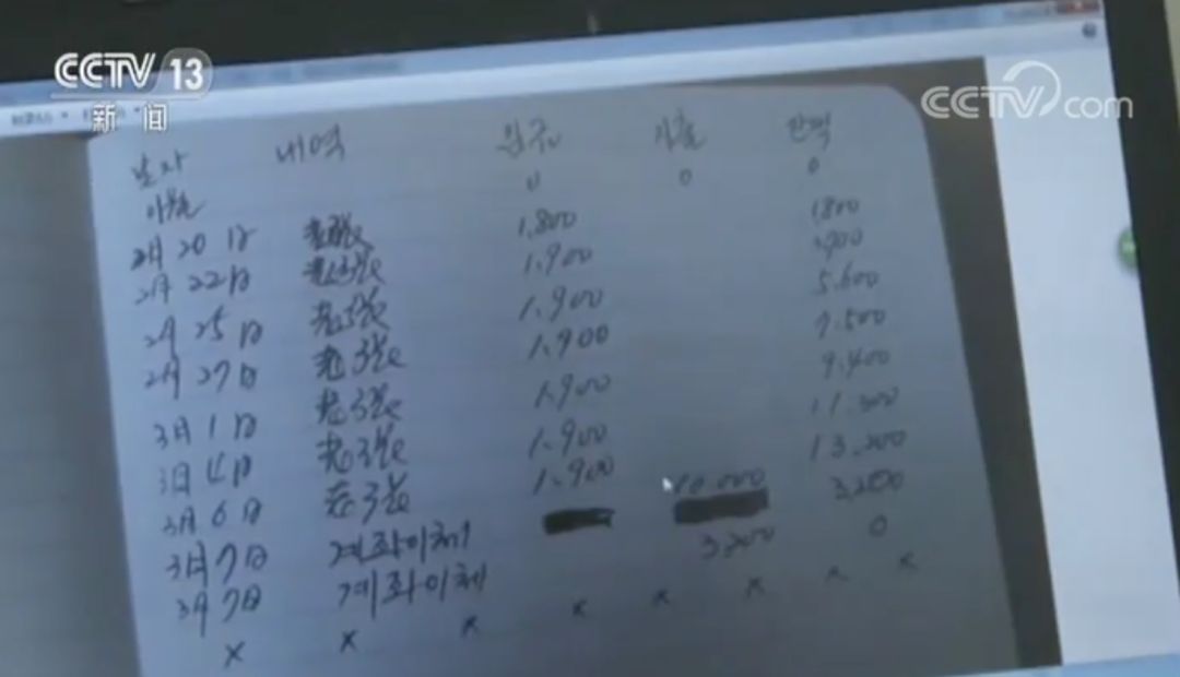 女子直肠内藏两斤多黄金，什么情况？
