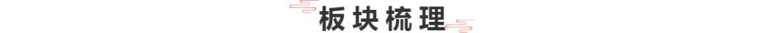 20210727复盘：暴跌的原因？大可不必找
