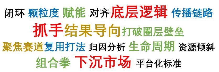 如何将论文查重率降到最低,论文查重率10%如何快速降到3%