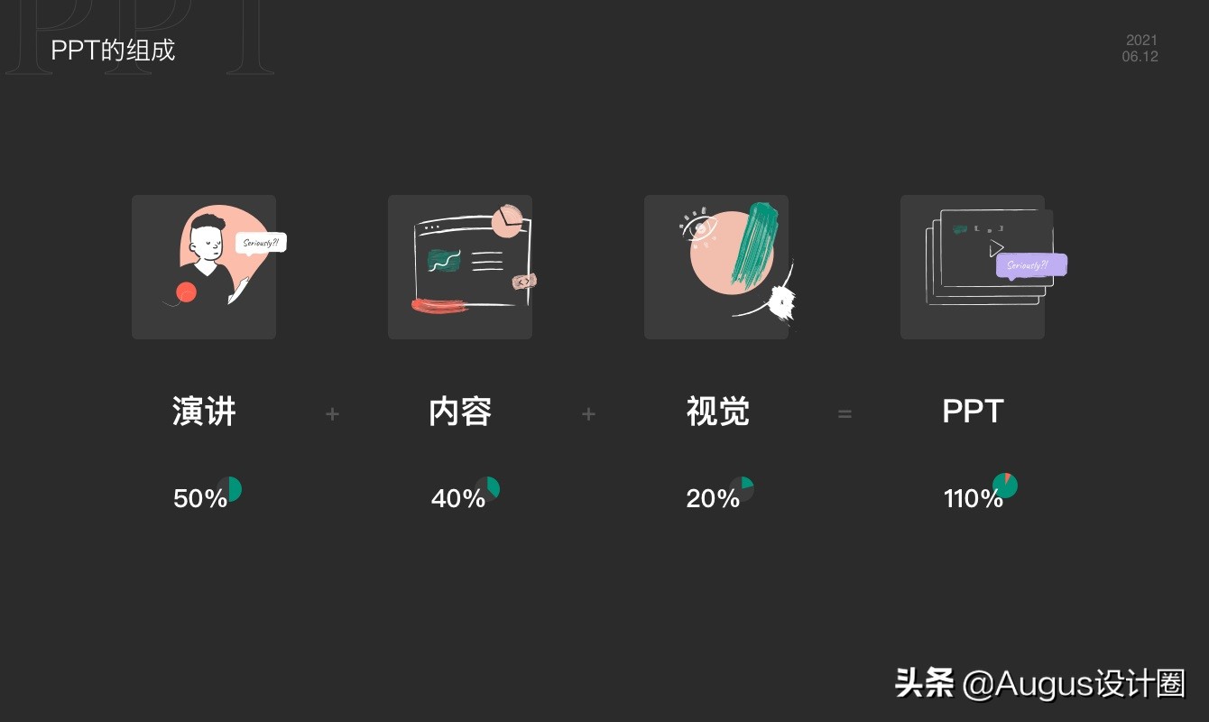 ppt高级教程及技巧视频教程,如何快速学会做高级ppt