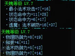 澶╀笅绉樼睄璧风偣,澶╀笅绉樼睄灏忚