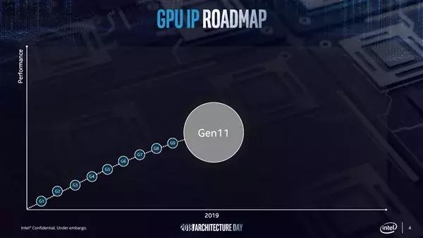 intel第六代cpu能用一键超频,intel一代i5