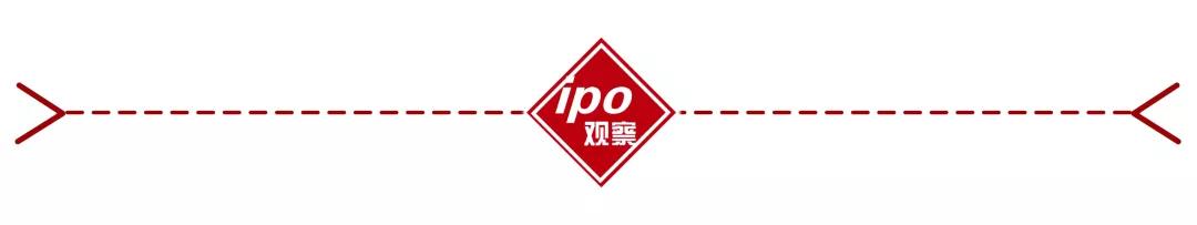 中粮福临门22年财报,福临门上市