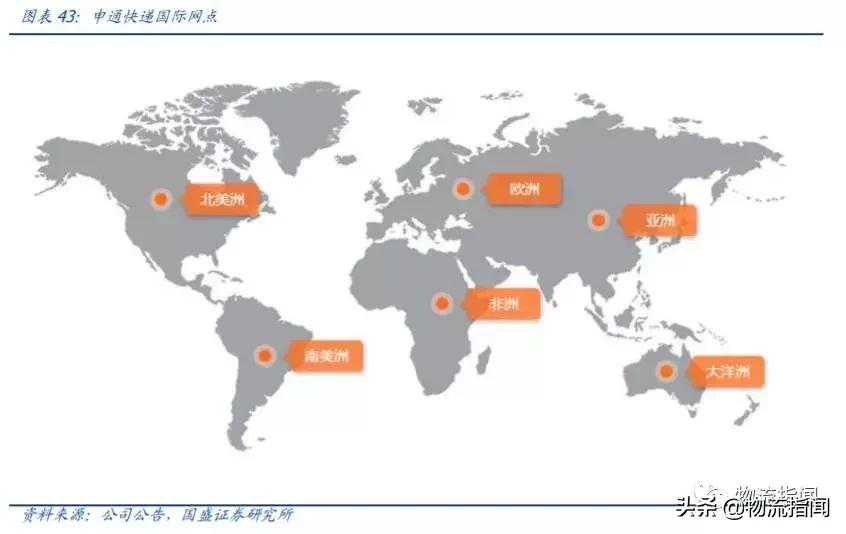 行权增持至25%阿里再入股申通快递 (阿里增购公司股权赋能申通快递)