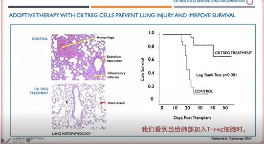癌症中心SimritParmar教授：脐带血的最新应用