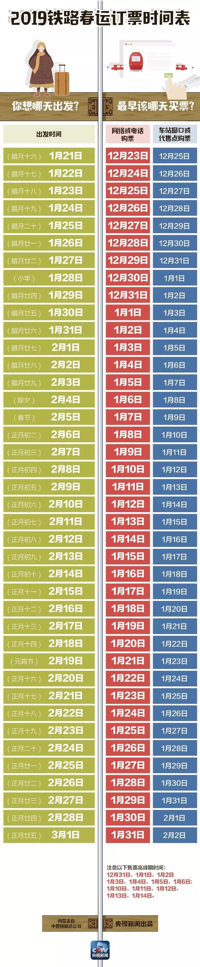 新列车运行图2022,新的列车运行图来了