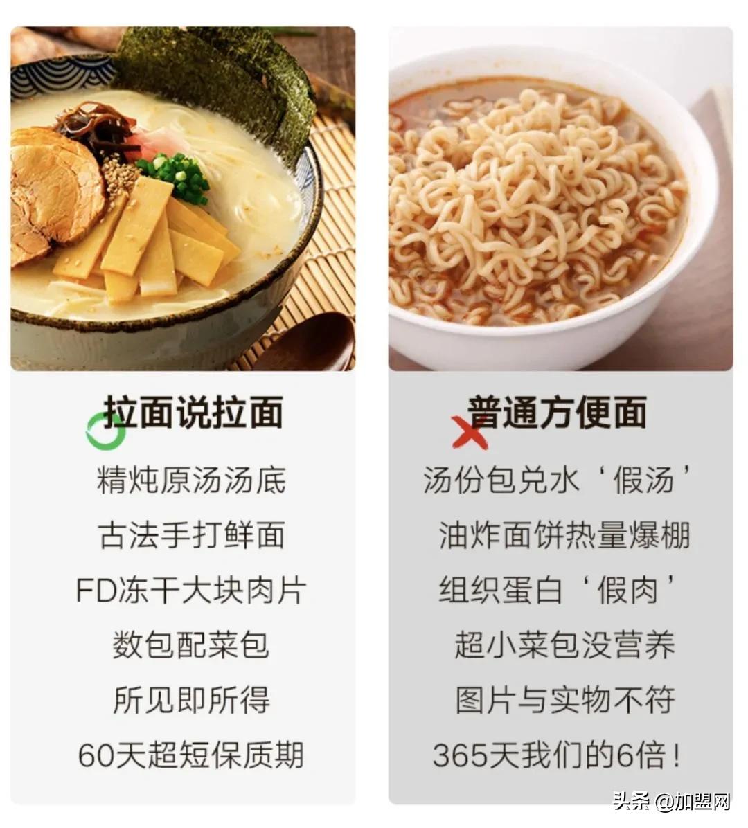 速食店的前景,方便速食市场前景
