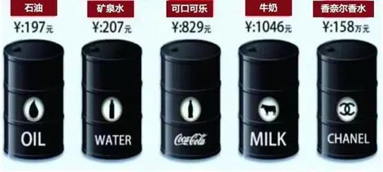庞然巨物国产价格,庞然巨物怎么样