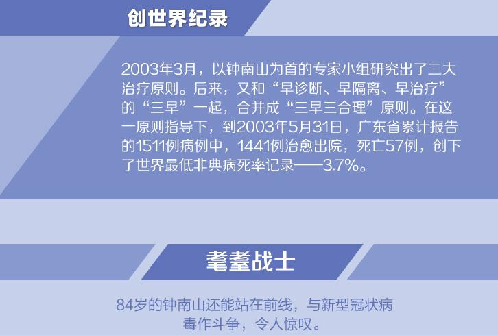 交流战疫“云会议”上狂飙英语，没有翻译，还有你不知道的钟山南