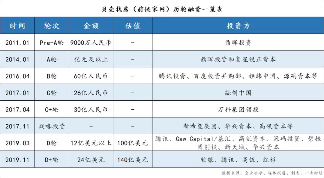 中介之王左晖视频,中介之王左晖个人简介