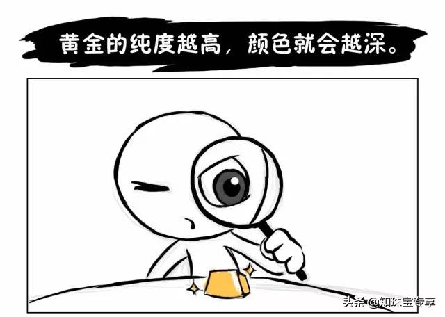 10k黄金和18k黄金有什么区分,9k10k14k18k金有什么区分