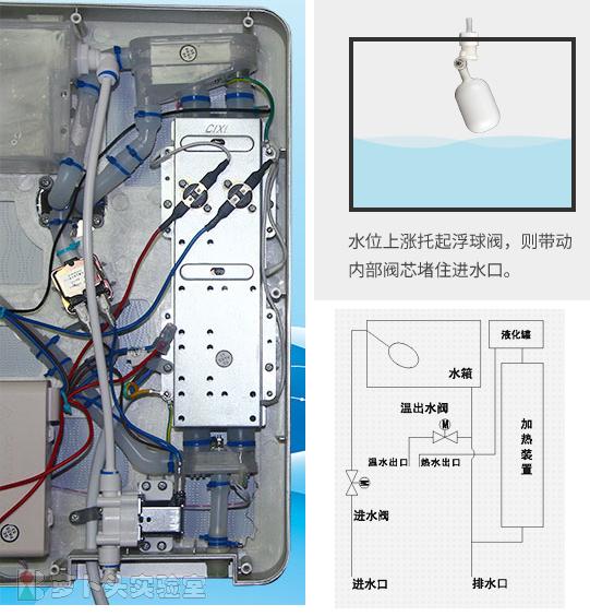 小米h600g净水器如何连接管线机,小米净水器管线机模式是干嘛的