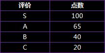 韩服装备调整器,韩服四月职业平衡剑帝