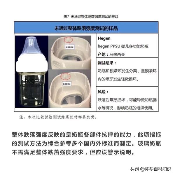 宝宝奶瓶怎么选6款网红奶瓶测评,奶瓶推荐新生儿防胀气品牌测评