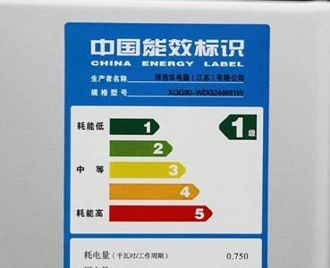 洗衣机线上线下怎么选,洗衣机怎么选择购买