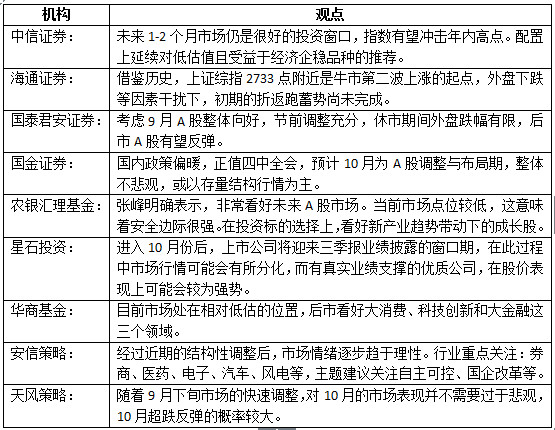 00后又开启新的投资，炒股落后了，开始炒裙子了