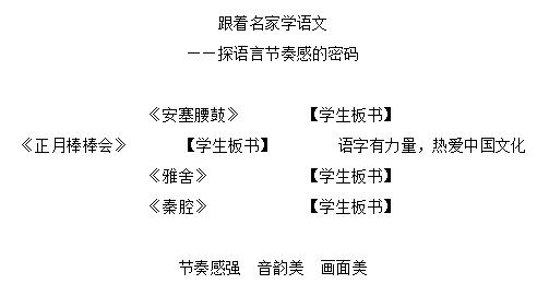 小学群文浏览优质教学实录,小学群文浏览的教学设计