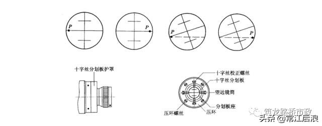 水准测量导线平差步骤,导线水准测量技术